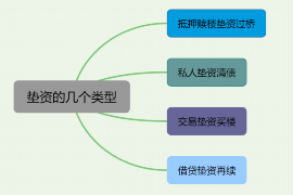 江南企业清欠服务